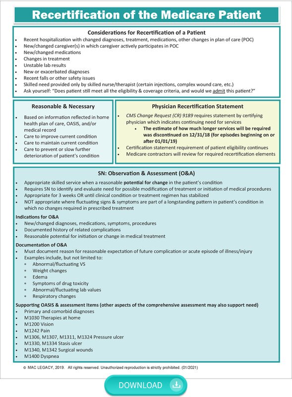 Recertification of Medicare Patient Cheat Sheet Digital Download